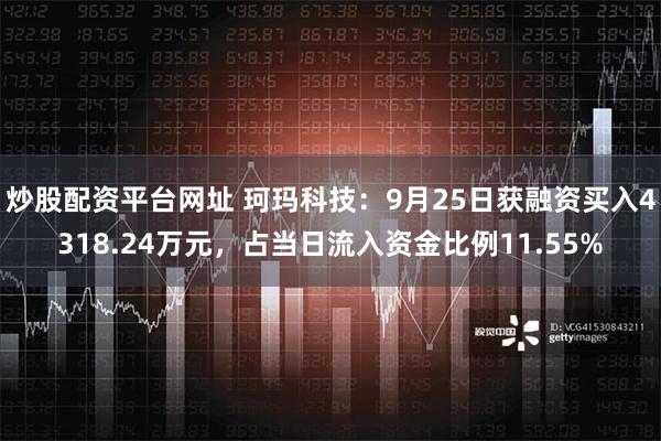炒股配资平台网址 珂玛科技：9月25日获融资买入4318.24万元，占当日流入资金比例11.55%