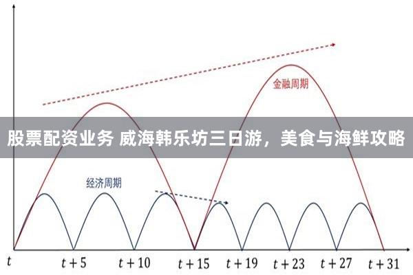 股票配资业务 威海韩乐坊三日游，美食与海鲜攻略