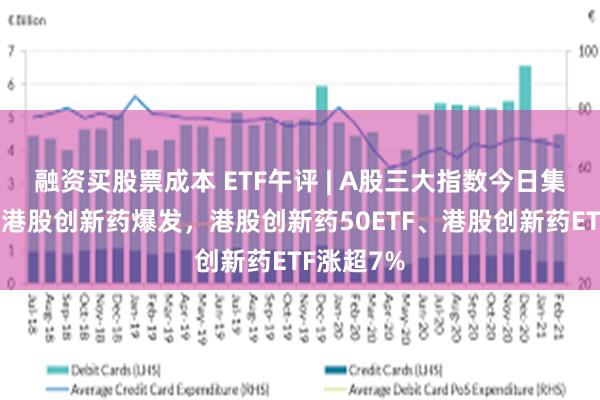 融资买股票成本 ETF午评 | A股三大指数今日集体反弹，港股创新药爆发，港股创新药50ETF、港股创新药ETF涨超7%