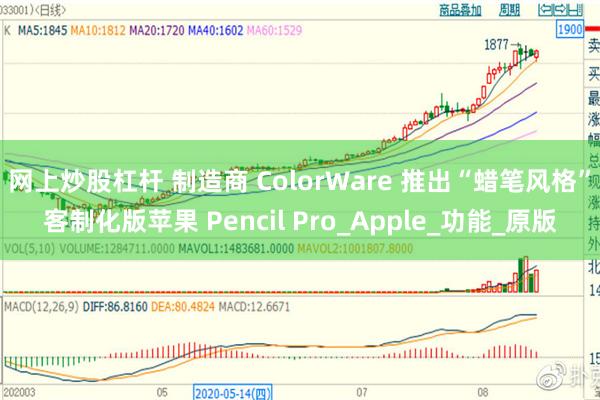 网上炒股杠杆 制造商 ColorWare 推出“蜡笔风格”客制化版苹果 Pencil Pro_Apple_功能_原版