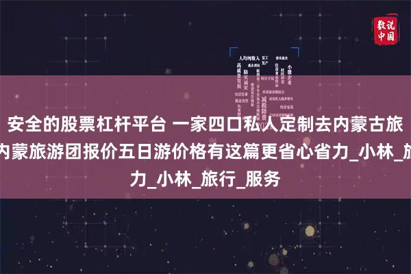 安全的股票杠杆平台 一家四口私人定制去内蒙古旅游5天，内蒙旅游团报价五日游价格有这篇更省心省力_小林_旅行_服务