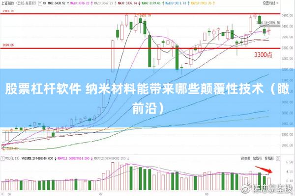 股票杠杆软件 纳米材料能带来哪些颠覆性技术（瞰前沿）