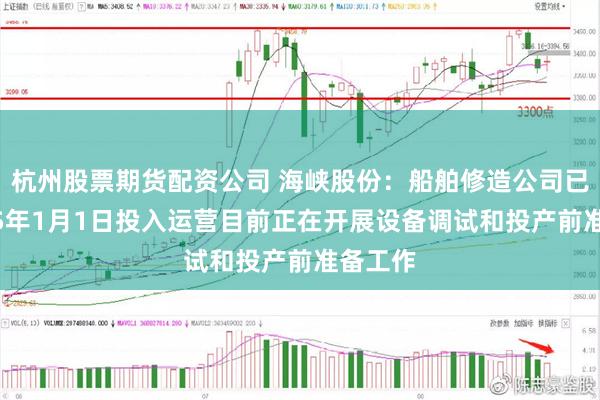 杭州股票期货配资公司 海峡股份：船舶修造公司已于2025年1月1日投入运营目前正在开展设备调试和投产前准备工作
