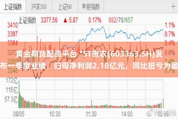 黄金期货配资平台 *ST傲农(603363.SH)发布一季度业绩，归母净利润2.18亿元，同比扭亏为盈