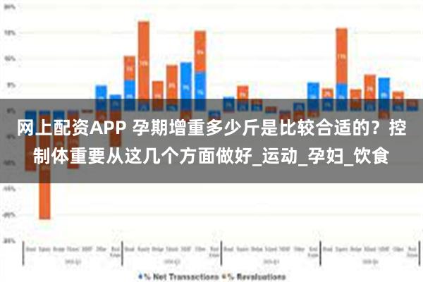 网上配资APP 孕期增重多少斤是比较合适的？控制体重要从这几个方面做好_运动_孕妇_饮食