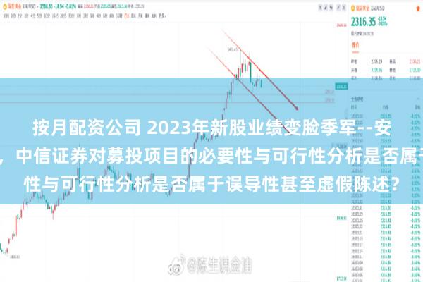 按月配资公司 2023年新股业绩变脸季军--安达科技，盈亏魔幻切换，中信证券对募投项目的必要性与可行性分析是否属于误导性甚至虚假陈述？