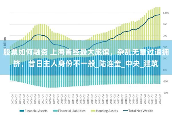 股票如何融资 上海曾经最大旅馆，杂乱无章过道拥挤，昔日主人身份不一般_陆连奎_中央_建筑