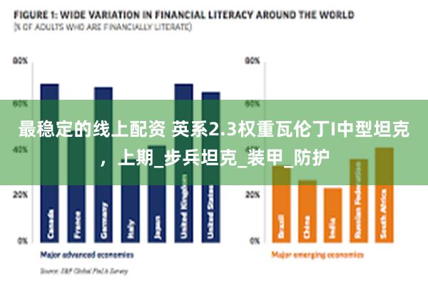 最稳定的线上配资 英系2.3权重瓦伦丁I中型坦克，上期_步兵坦克_装甲_防护