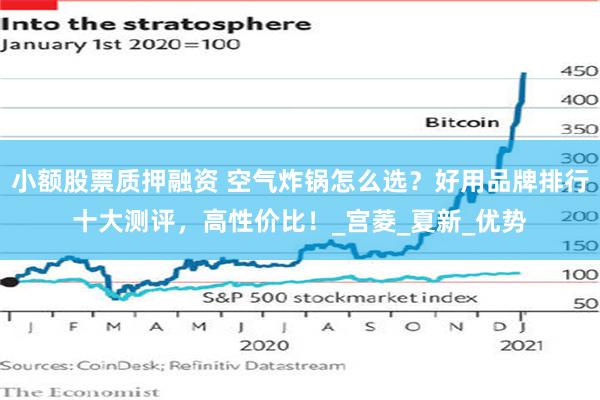 小额股票质押融资 空气炸锅怎么选？好用品牌排行十大测评，高性价比！_宫菱_夏新_优势