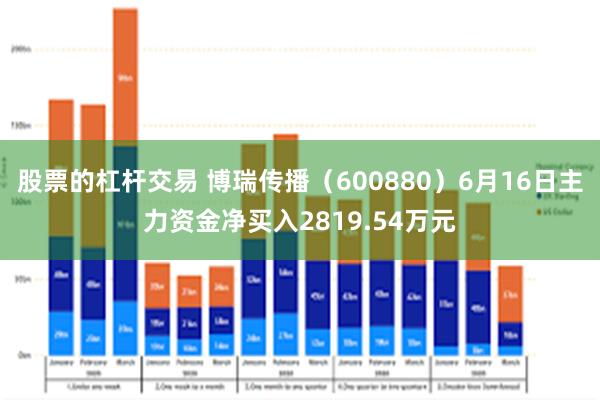 股票的杠杆交易 博瑞传播（600880）6月16日主力资金净买入2819.54万元