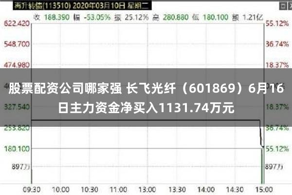 股票配资公司哪家强 长飞光纤（601869）6月16日主力资金净买入1131.74万元