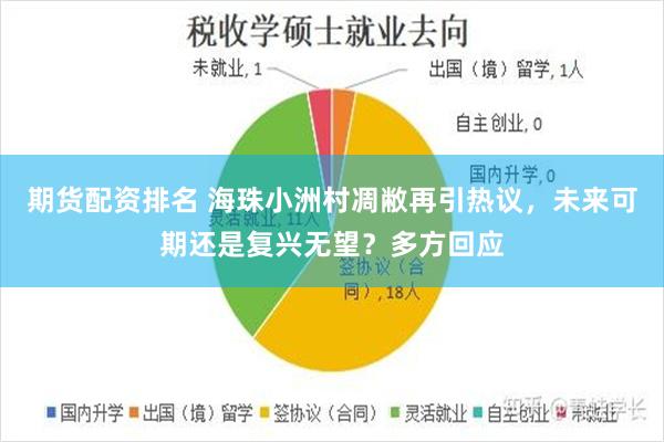 期货配资排名 海珠小洲村凋敝再引热议，未来可期还是复兴无望？多方回应