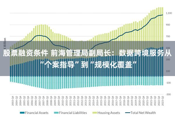 股票融资条件 前海管理局副局长：数据跨境服务从“个案指导”到“规模化覆盖”