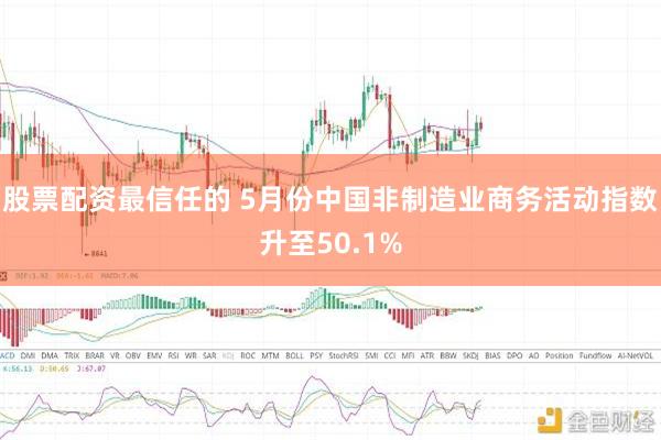 股票配资最信任的 5月份中国非制造业商务活动指数升至50.1%