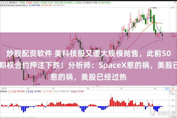 炒股配资软件 美科技股又遭大规模抛售，此前5000万份期权合约押注下跌！分析师：SpaceX惹的祸，美股已经过热