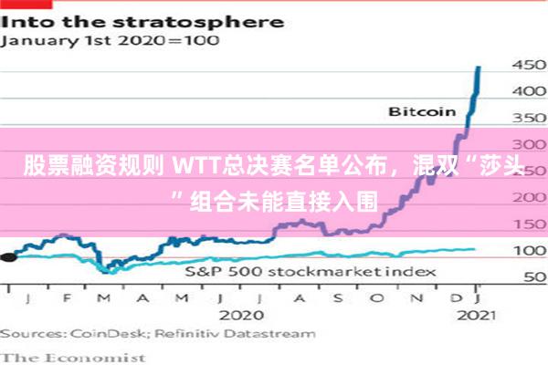 股票融资规则 WTT总决赛名单公布，混双“莎头”组合未能直接入围