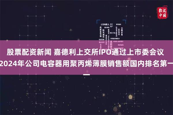 股票配资新闻 嘉德利上交所IPO通过上市委会议 2024年公司电容器用聚丙烯薄膜销售额国内排名第一