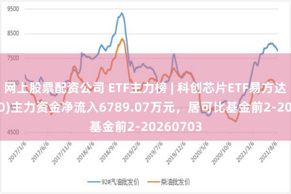 网上股票配资公司 ETF主力榜 | 科创芯片ETF易方达(589130)主力资金净流入6789.07万元，居可比基金前2-20260703