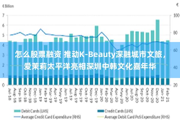 怎么股票融资 推动K-Beauty深融城市文旅，爱茉莉太平洋亮相深圳中韩文化嘉年华