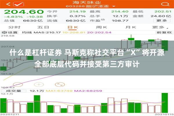 什么是杠杆证券 马斯克称社交平台“X”将开源全部底层代码并接受第三方审计