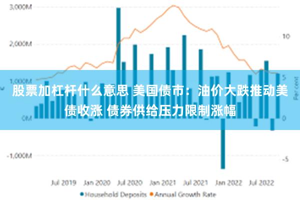 股票加杠杆什么意思 美国债市：油价大跌推动美债收涨 债券供给压力限制涨幅