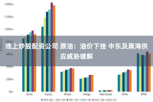 线上炒股配资公司 原油：油价下挫 中东及黑海供应威胁缓解