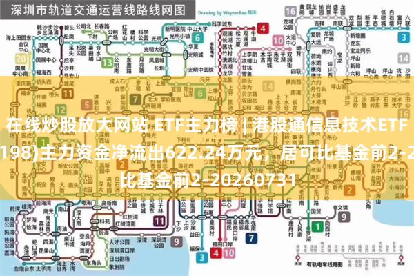在线炒股放大网站 ETF主力榜 | 港股通信息技术ETF富国(159198)主力资金净流出622.24万元，居可比基金前2-20260731