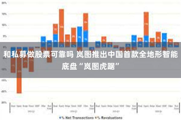 和私募做股票可靠吗 岚图推出中国首款全地形智能底盘“岚图虎踞”