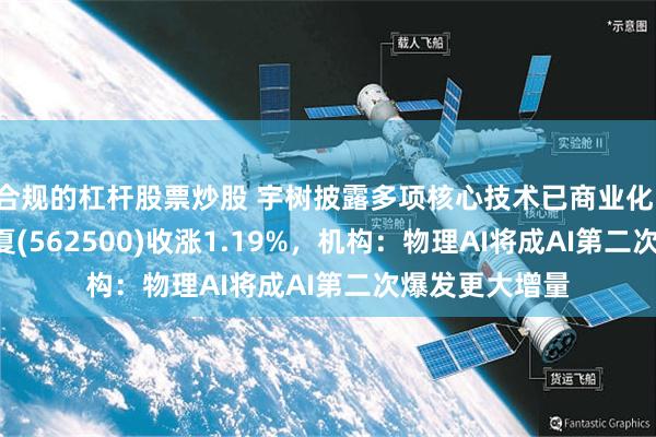 合规的杠杆股票炒股 宇树披露多项核心技术已商业化，机器人ETF华夏(562500)收涨1.19%，机构：物理AI将成AI第二次爆发更大增量