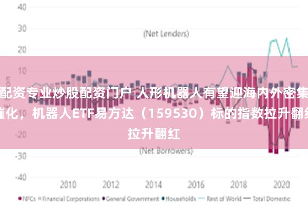 配资专业炒股配资门户 人形机器人有望迎海内外密集催化，机器人ETF易方达（159530）标的指数拉升翻红