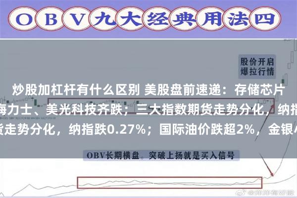 炒股加杠杆有什么区别 美股盘前速递:存储芯片股多数下跌,闪迪、海力士、美光科技齐跌;三大指数期货走势分化,纳指跌0.27%;国际油价跌超2%,金银小幅下跌
