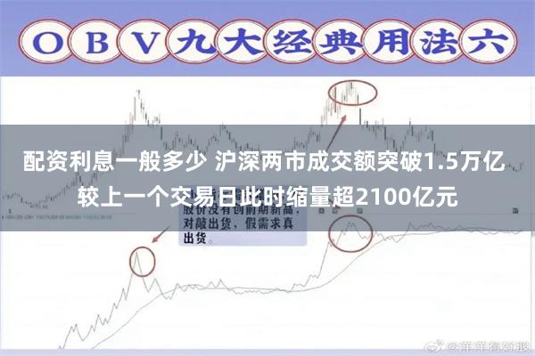 配资利息一般多少 沪深两市成交额突破1.5万亿 较上一个交易日此时缩量超2100亿元
