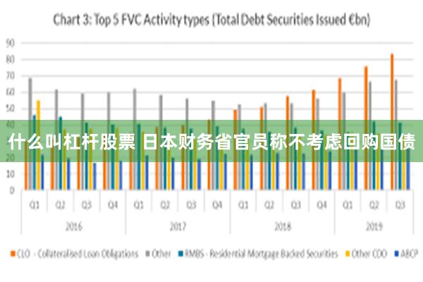 什么叫杠杆股票 日本财务省官员称不考虑回购国债