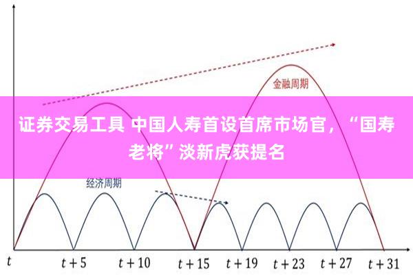 证券交易工具 中国人寿首设首席市场官，“国寿老将”淡新虎获提名