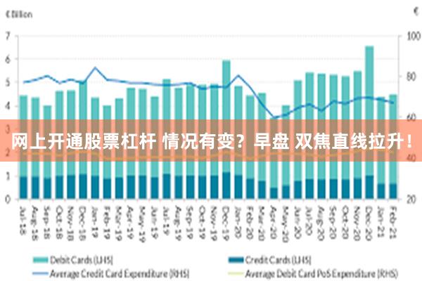 网上开通股票杠杆 情况有变？早盘 双焦直线拉升！